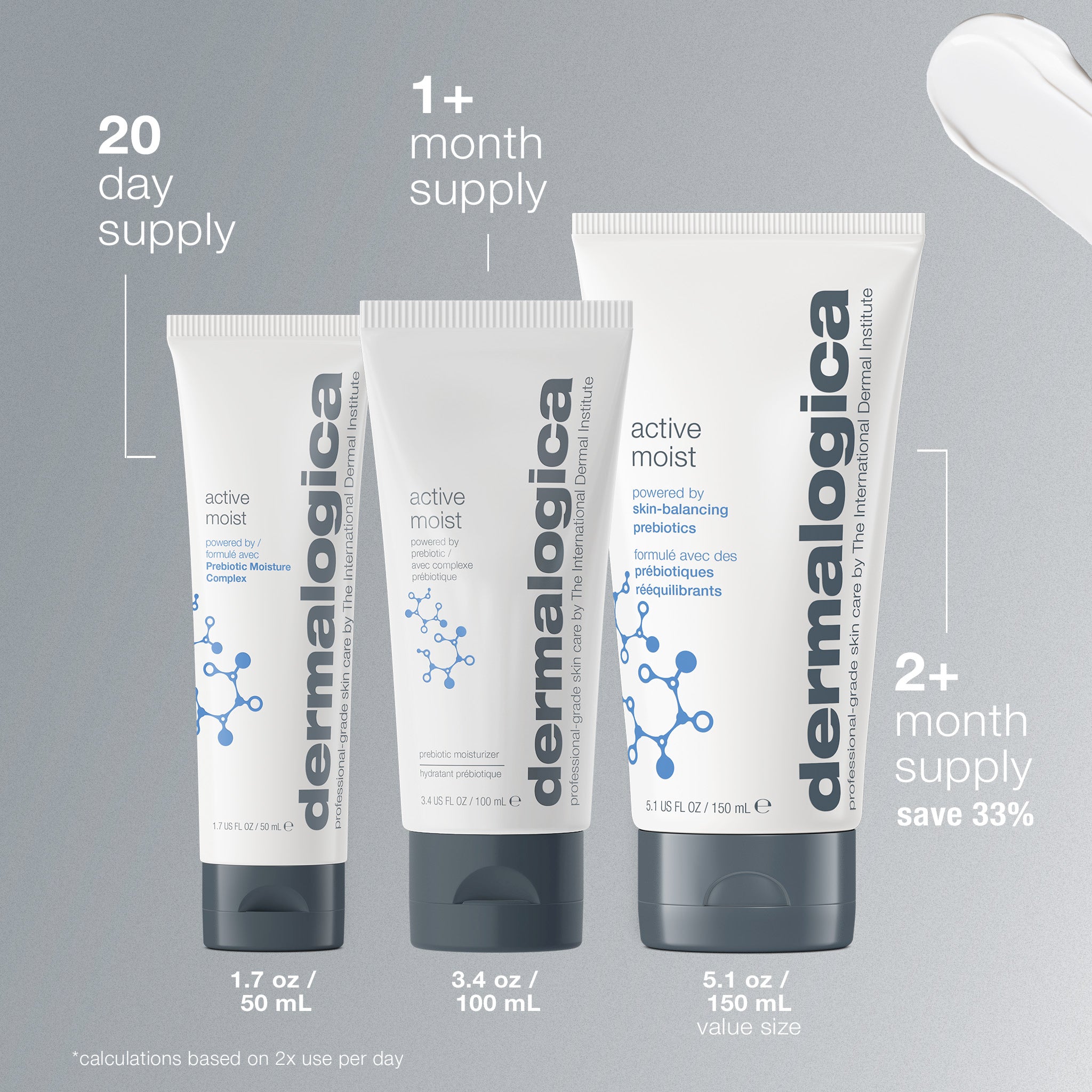 Active Moist Moisturiser - Image 8