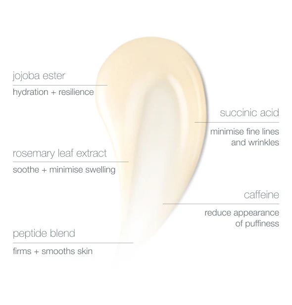Awaken Peptide Depuffing Eye Gel - Image 4