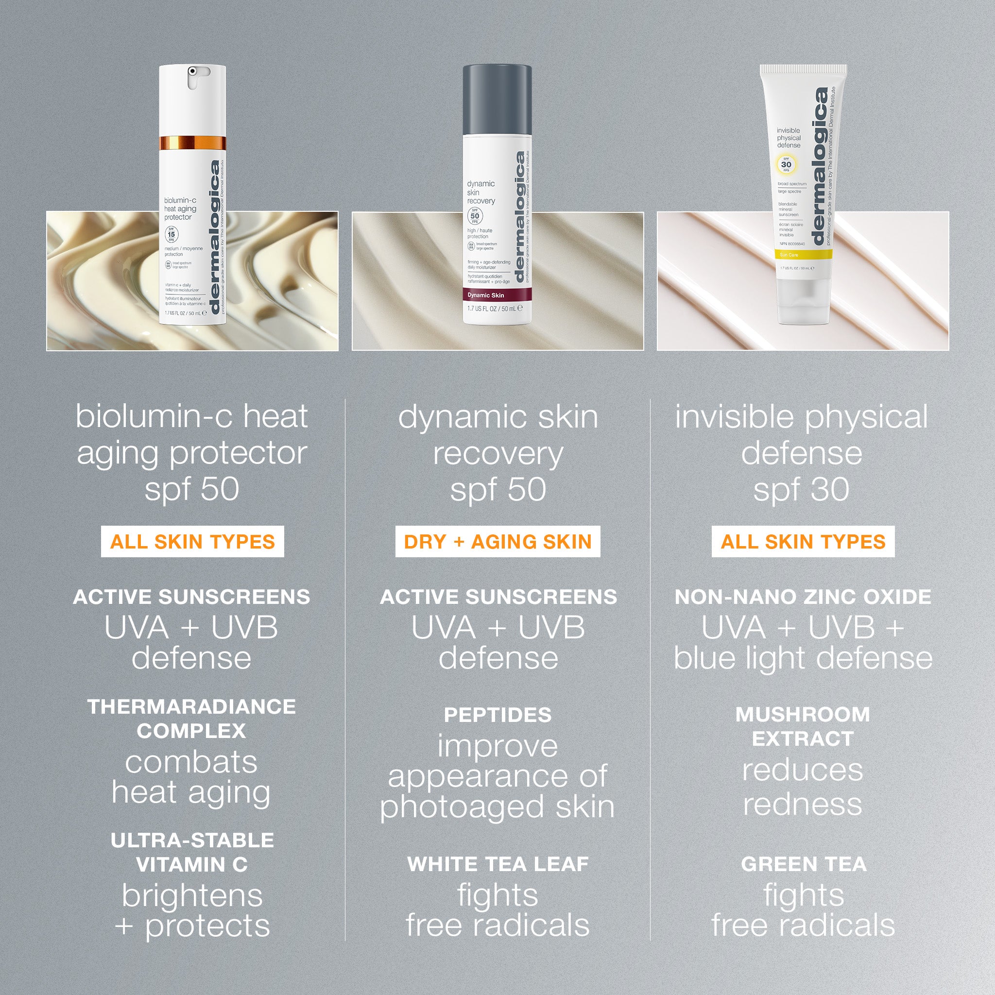 biolumin-c heat aging protector spf50 - Image 13