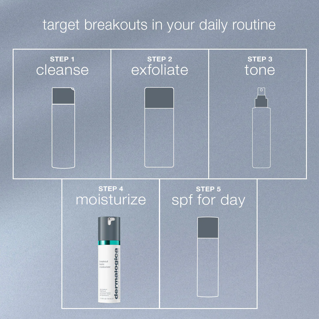 Breakout Biotic Moisturiser - Image 10