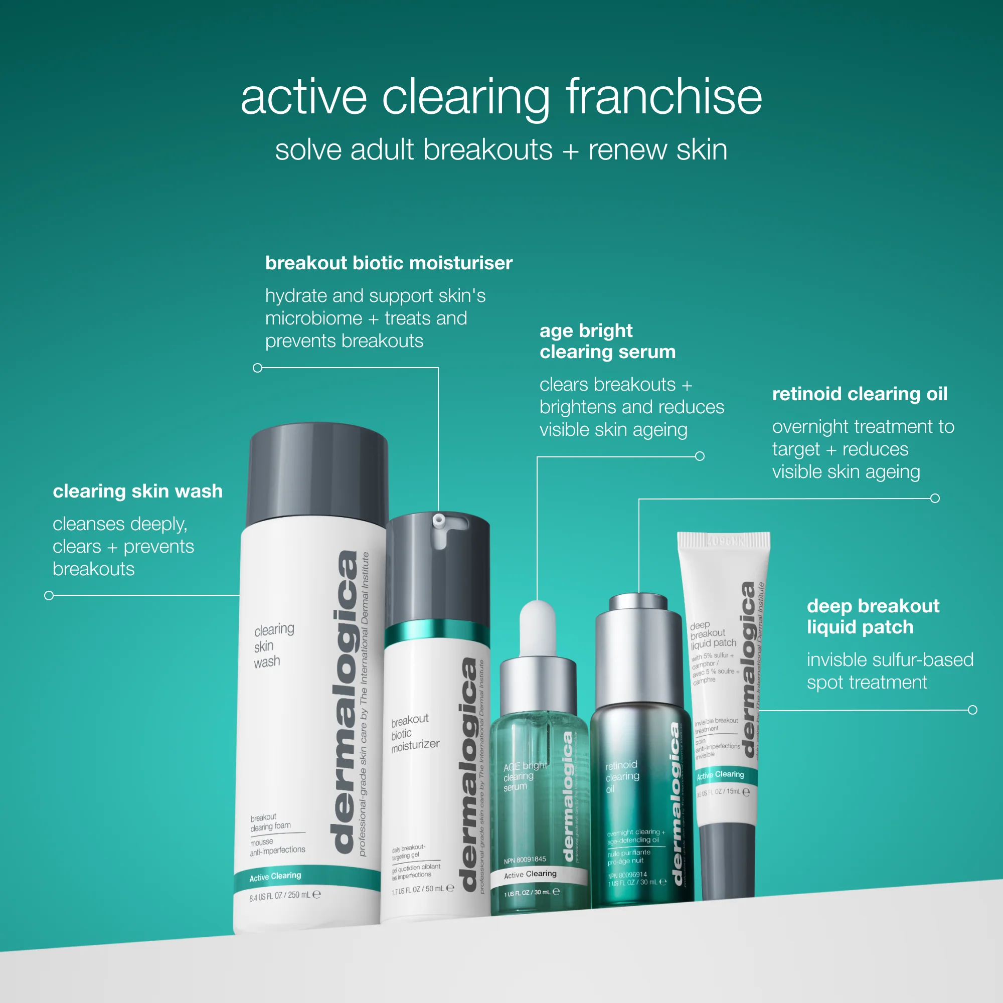 Breakout Biotic Moisturiser - Image 5