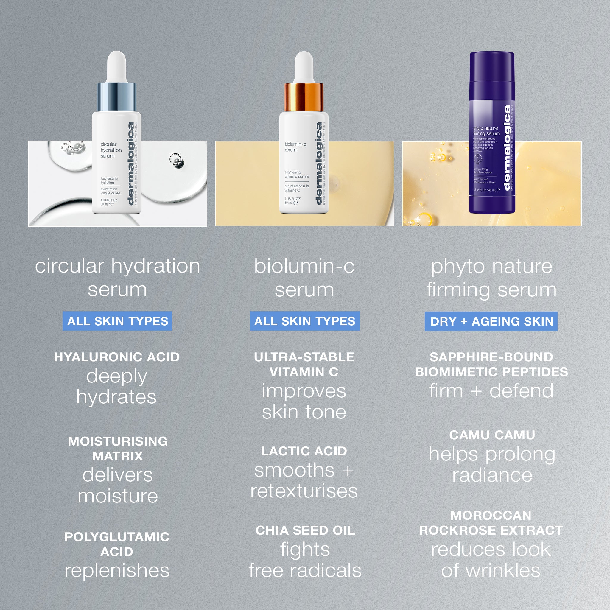 Circular Hydration Serum With Hyaluronic Acid - Image 6