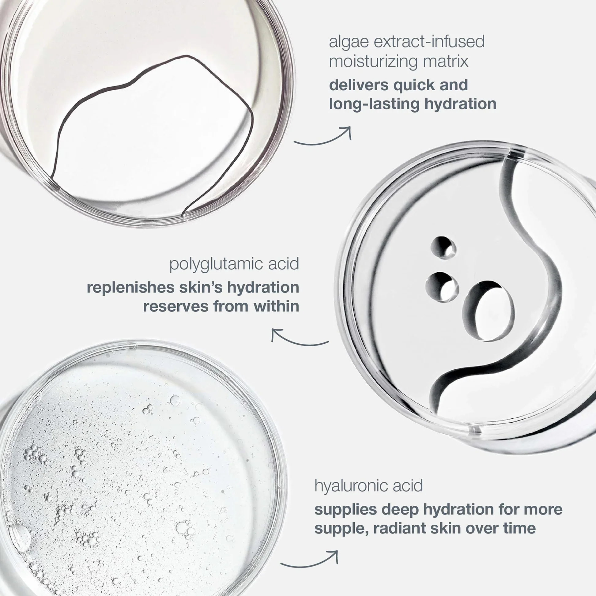 Circular Hydration Serum Travel Size - Image 3