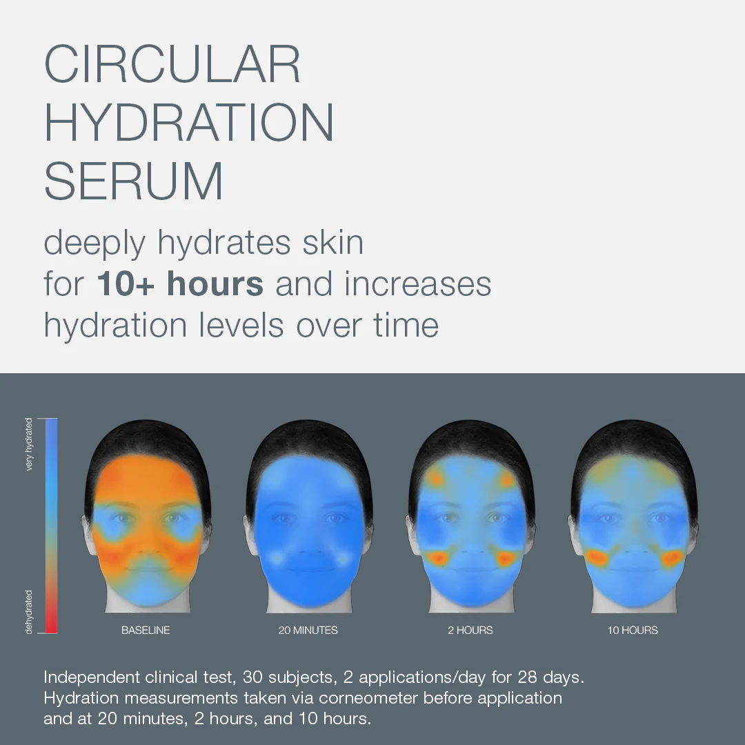 Circular Hydration Serum Travel Size - Image 7