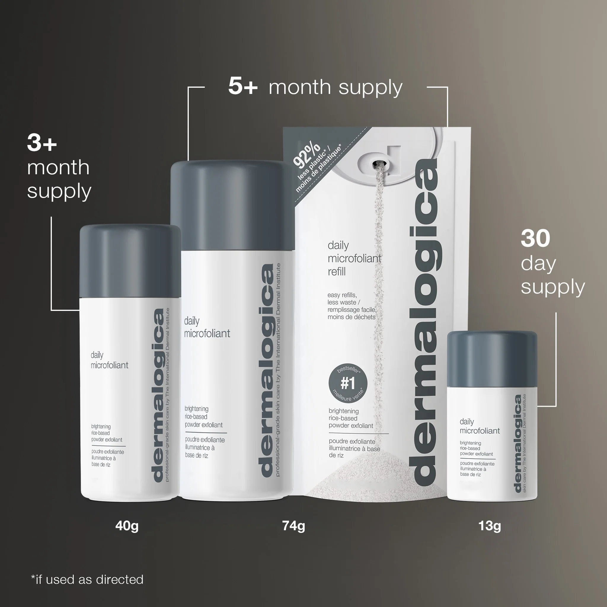 Daily Microfoliant Exfoliator Kit - Image 3