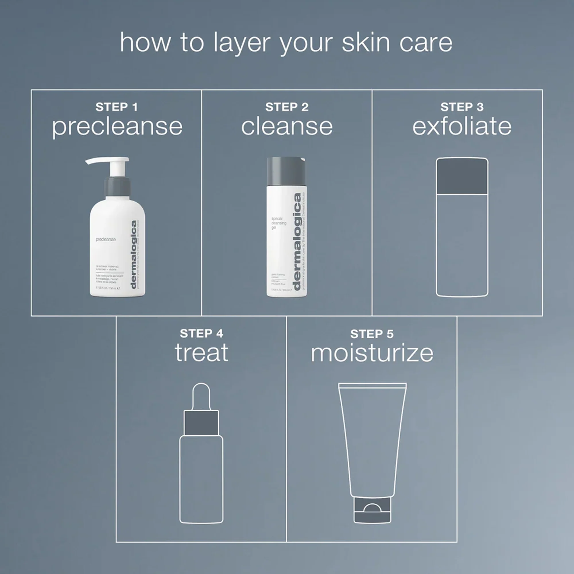 The dermalogica double cleanse bestselling duo - Image 5