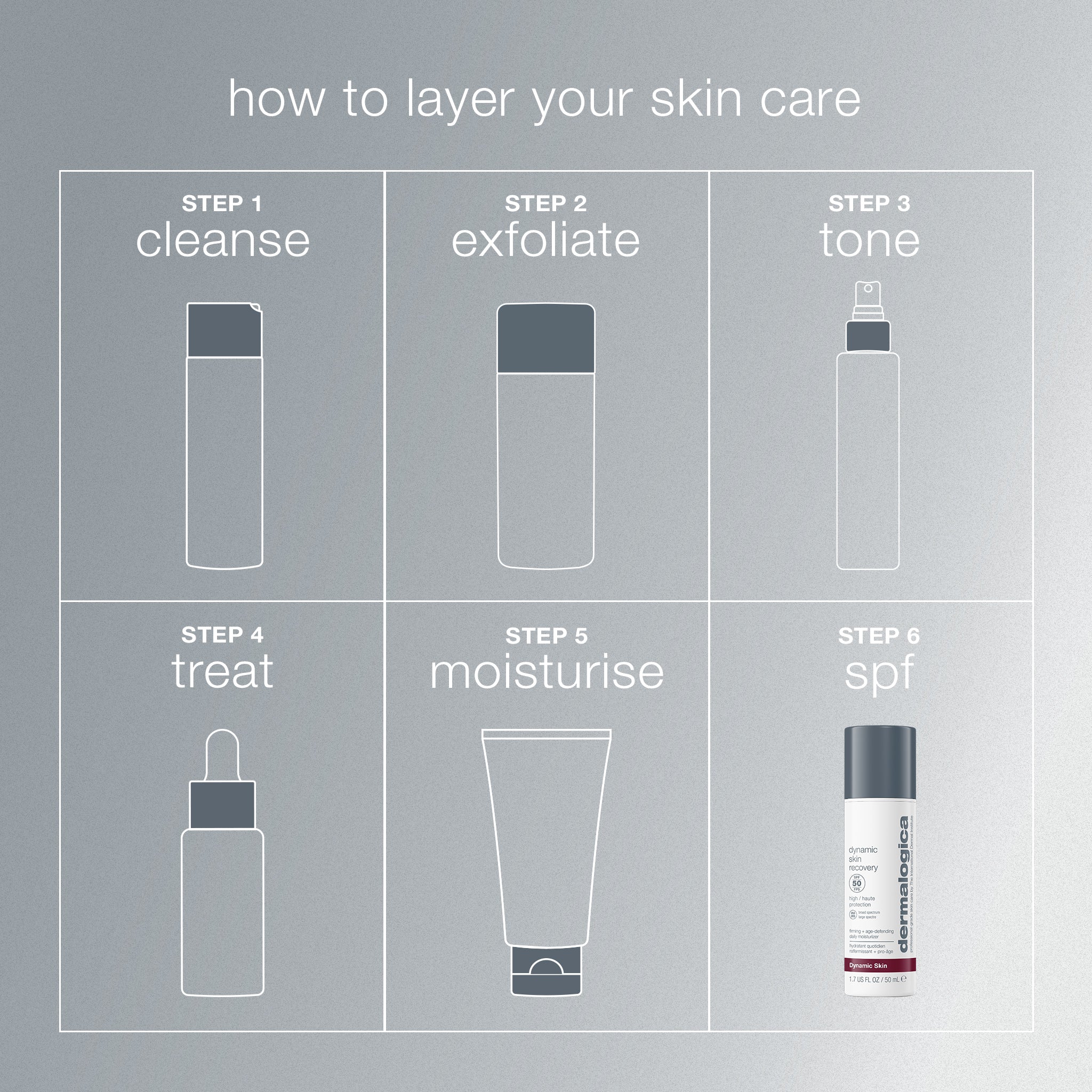 Dynamic Skin Recovery Spf50 Moisturiser - Image 7