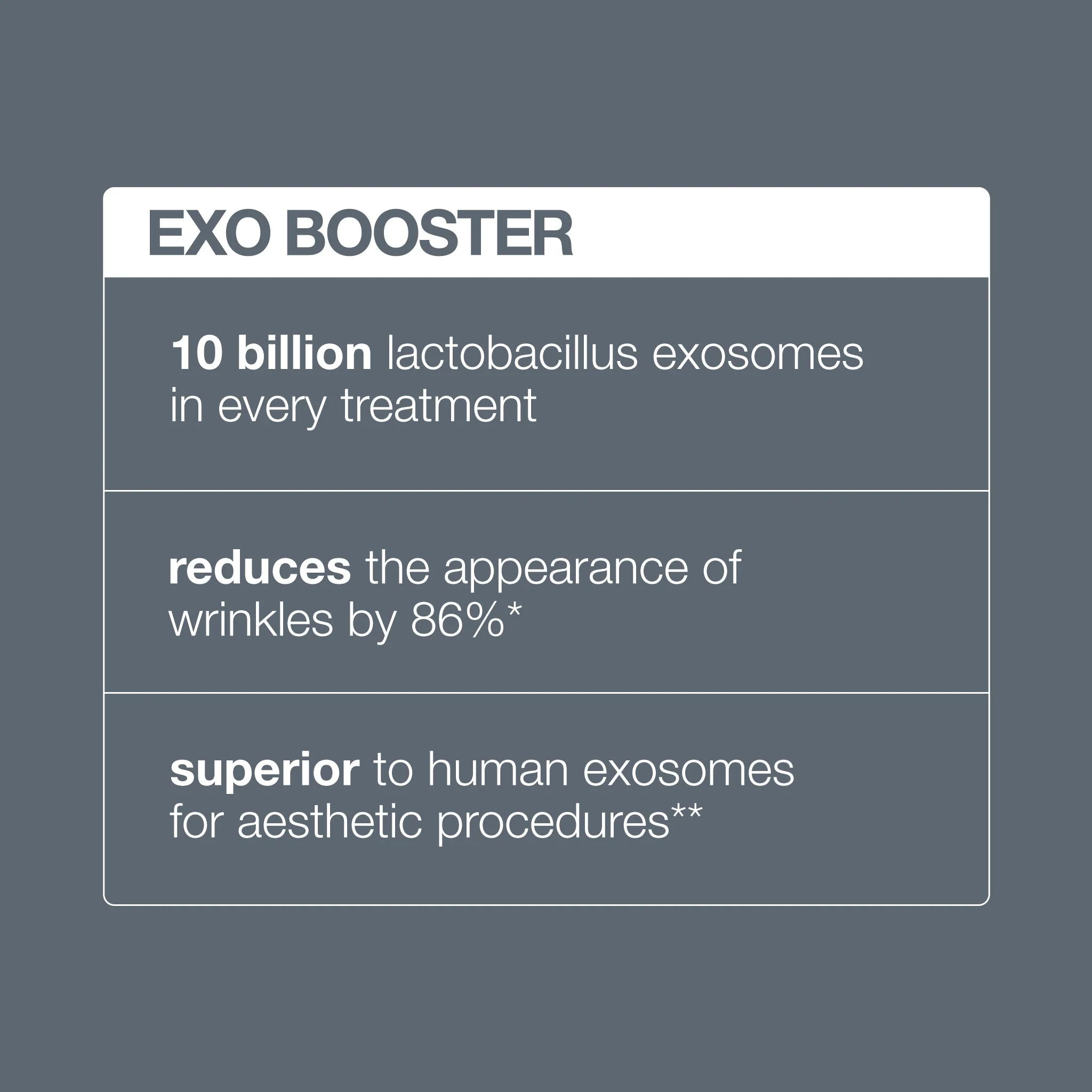 Exo Booster Microneedling - Image 4