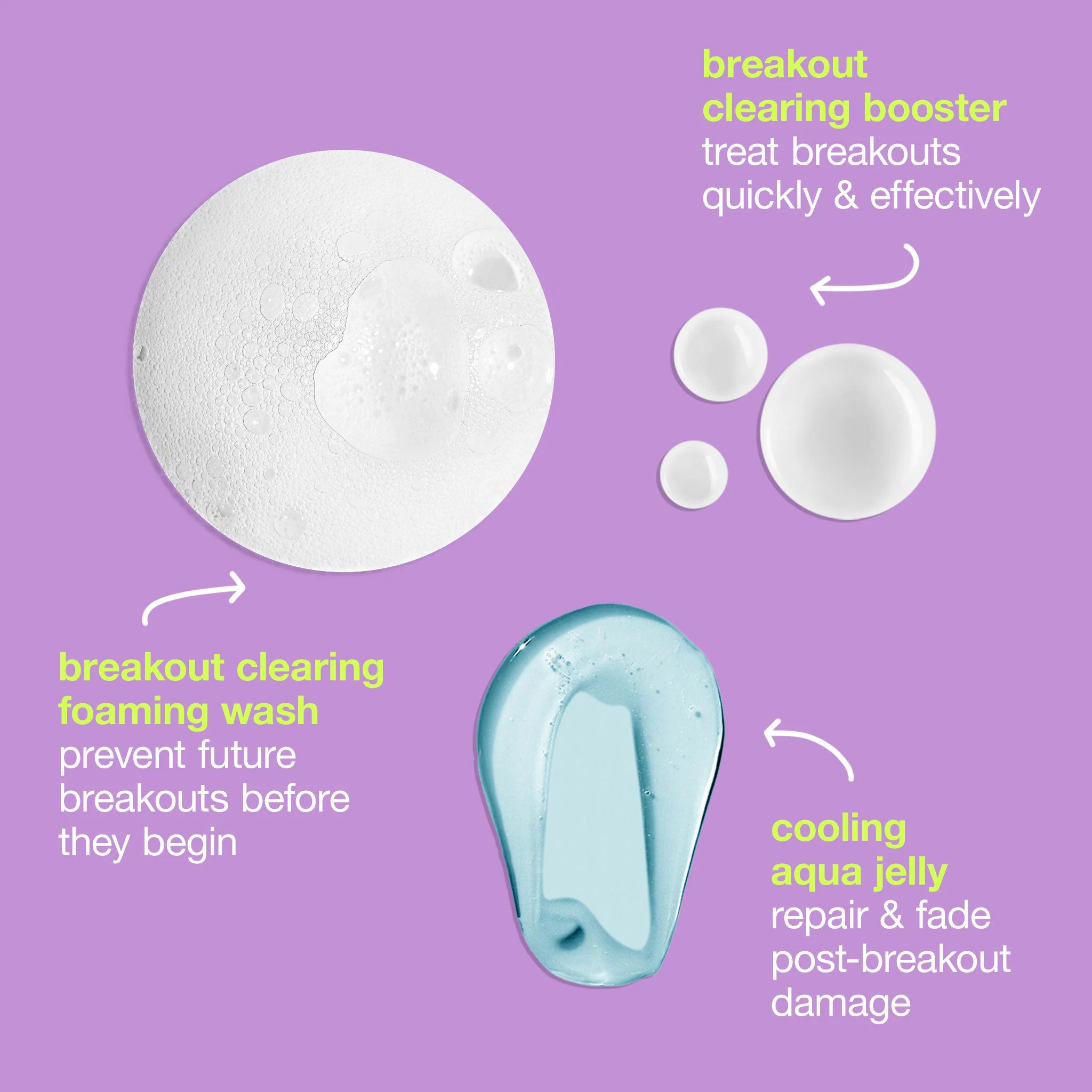 clear start breakout clearing set - Image 3
