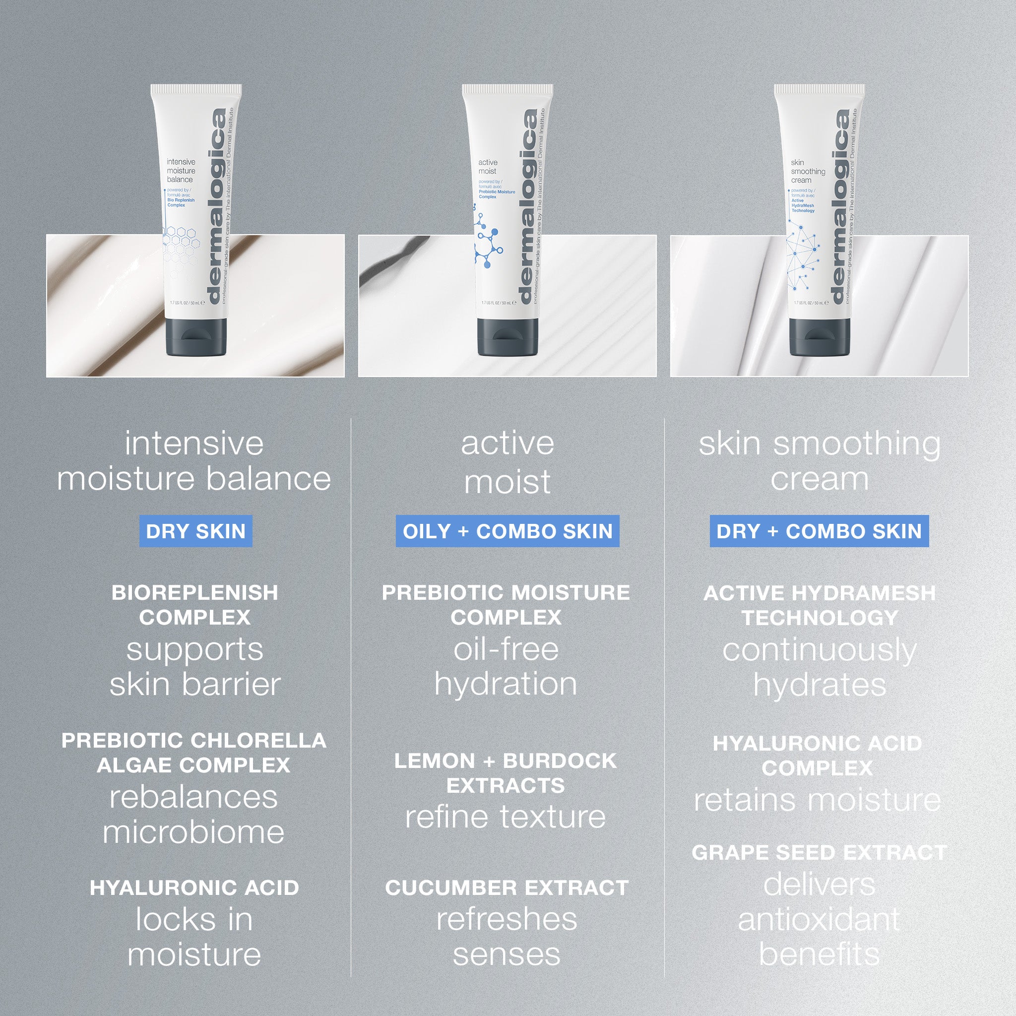 Intensive Moisture Balance Moisturiser - Image 7