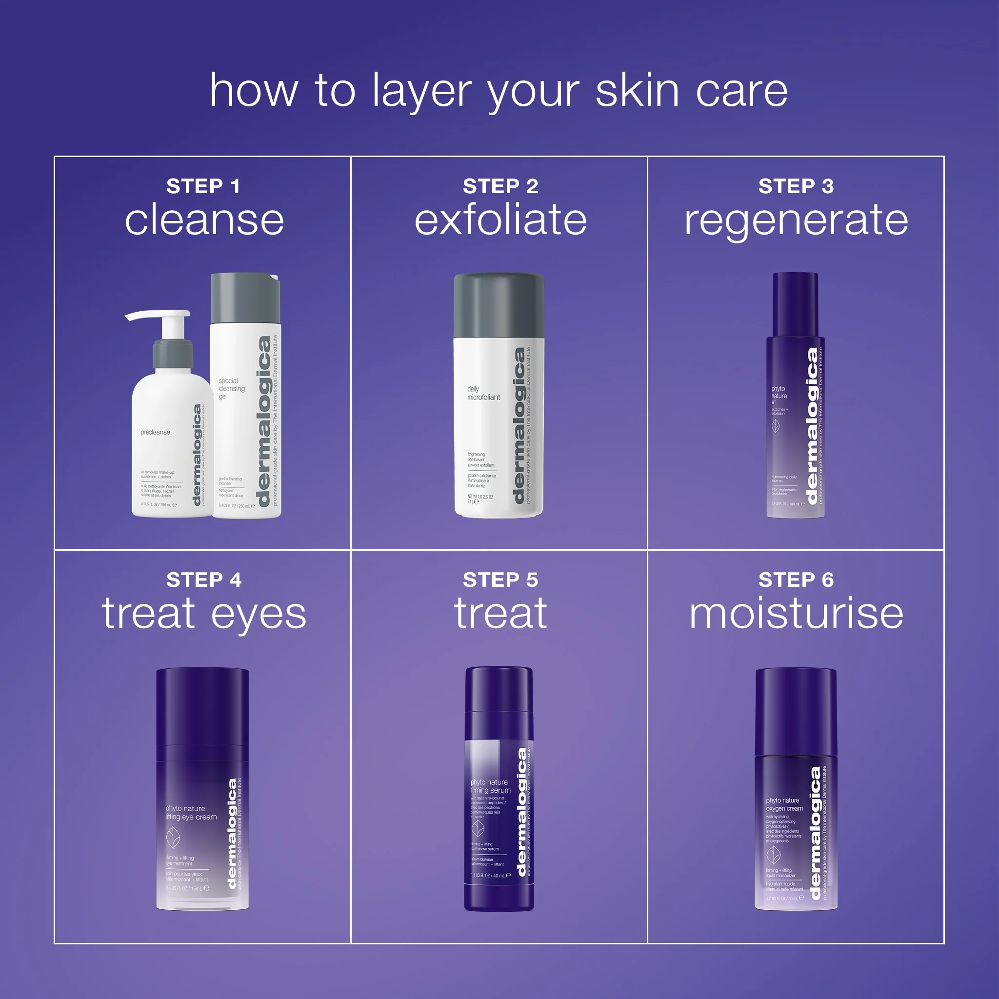 phyto nature e² regenerating daily exosome leave-on treatment - Image 11