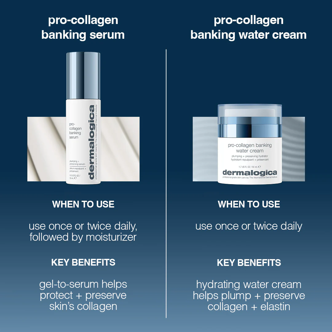 collagen banking routine - Image 4