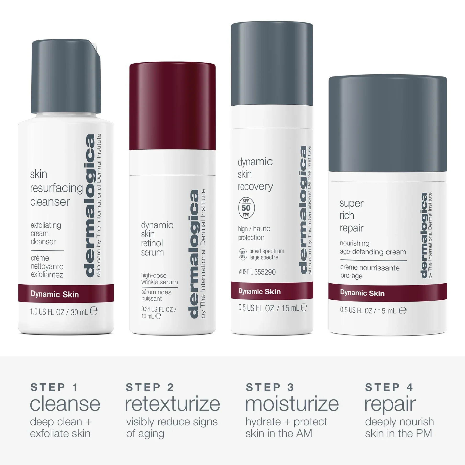 skin aging solutions kit - Image 3