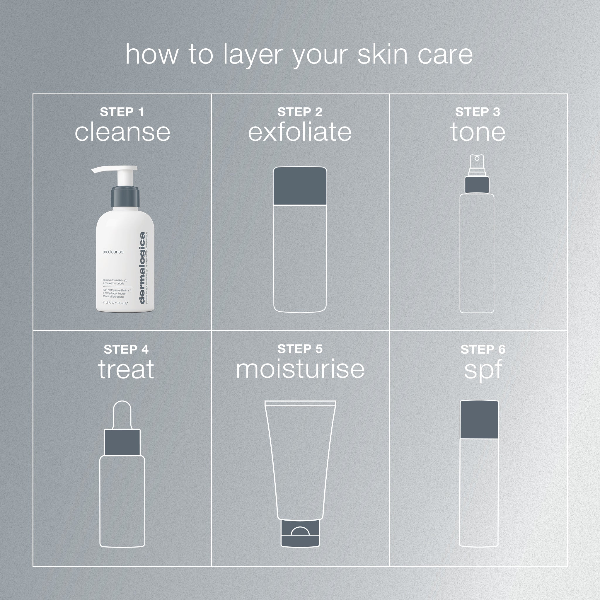 Skin Smoothing Cream Moisturiser - Image 6