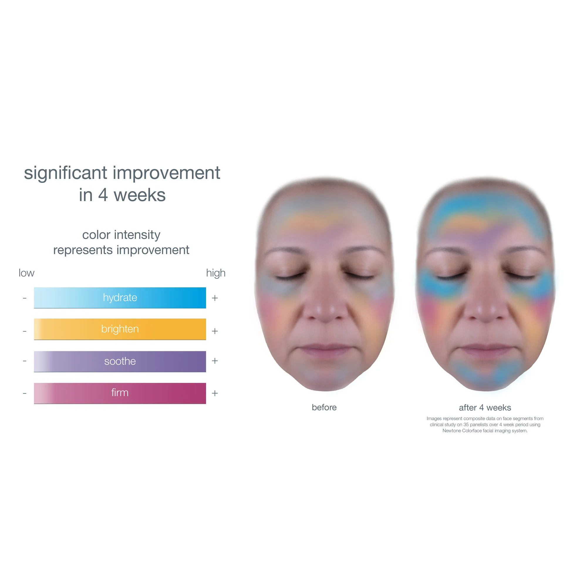 Smart Response Serum - Image 6