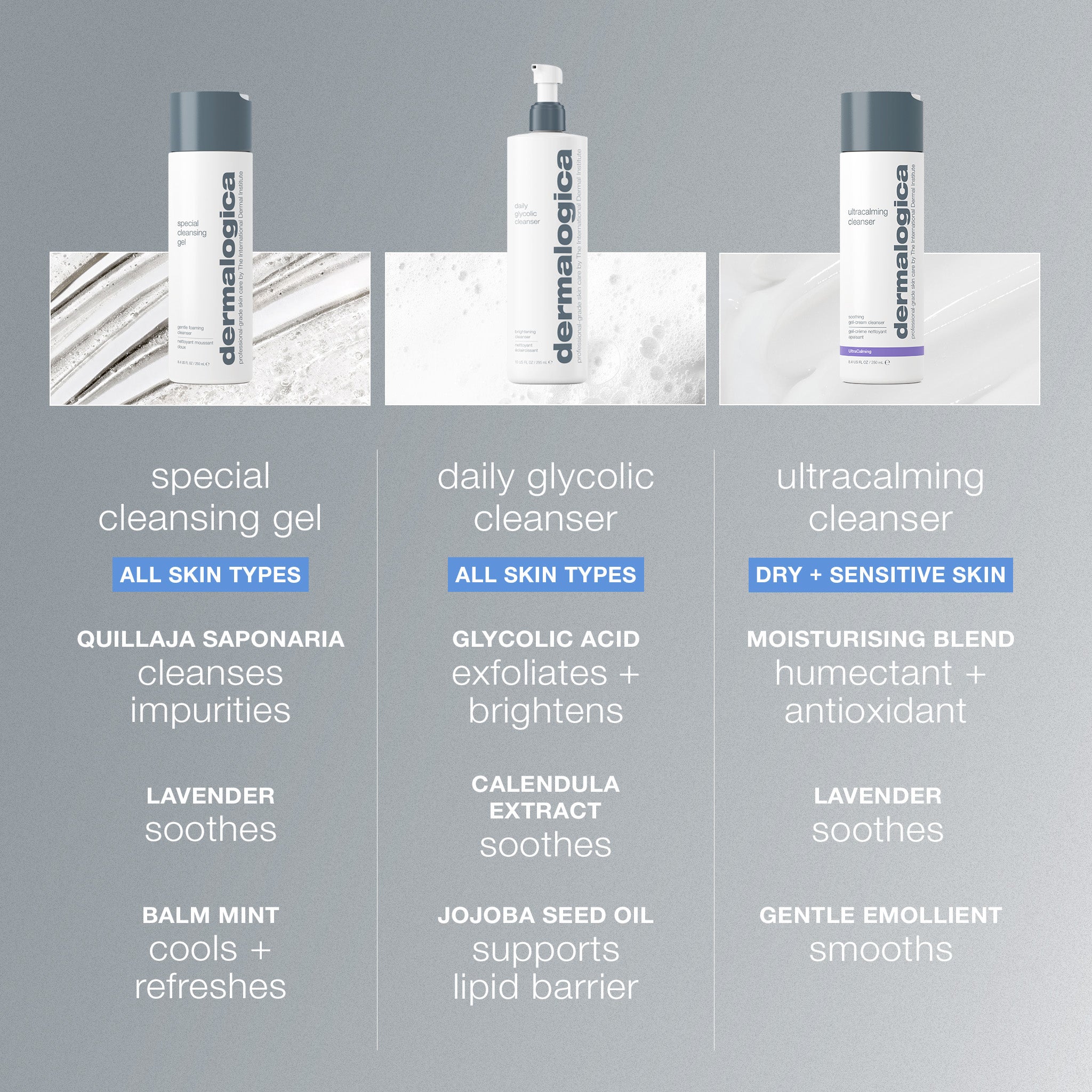 special cleansing gel - Image 5